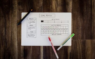 How to Plan for Next Year Using the PLAN Method (No Crystal Ball Required)